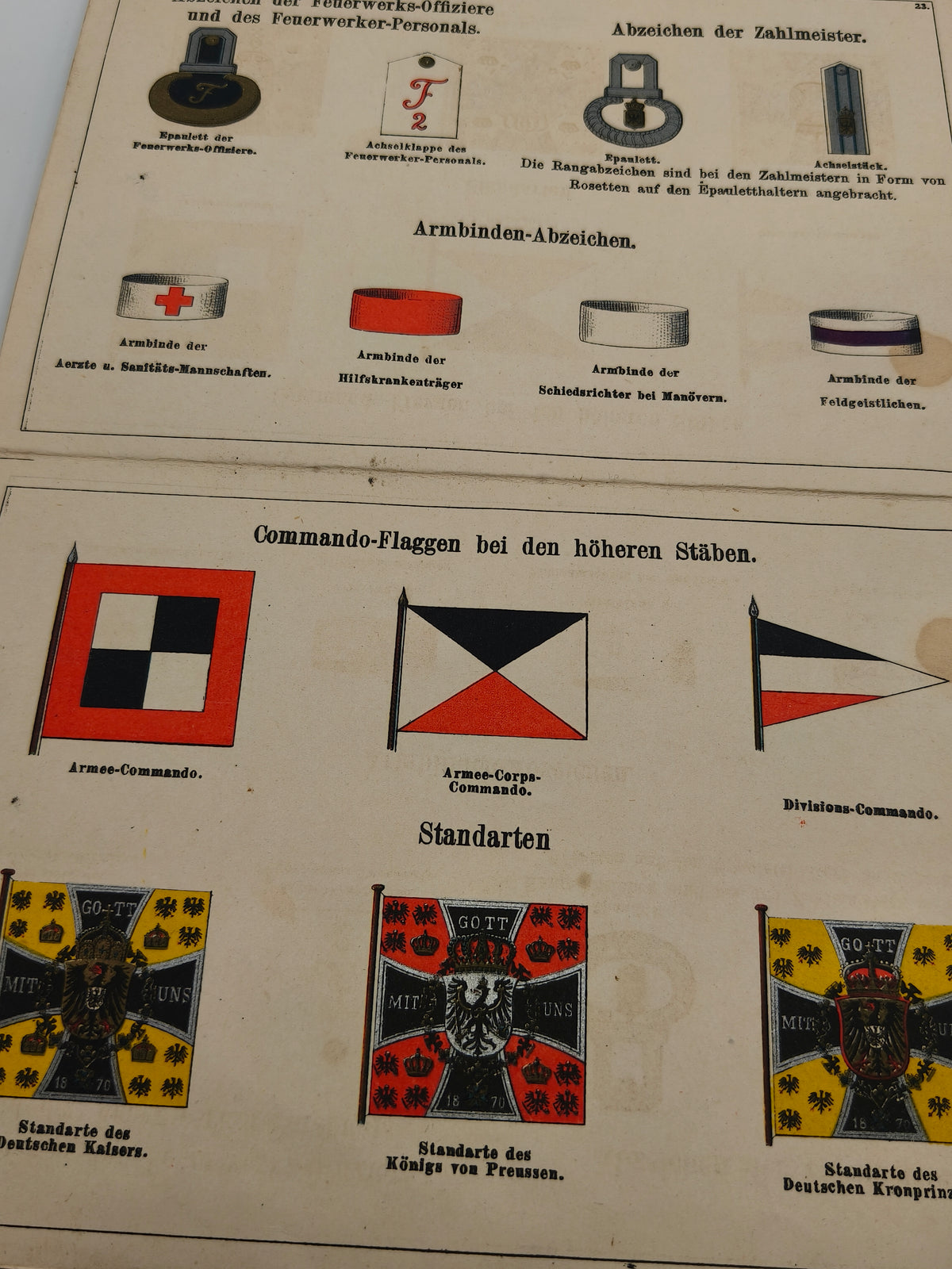 Uniforms Book IWW, Germany.