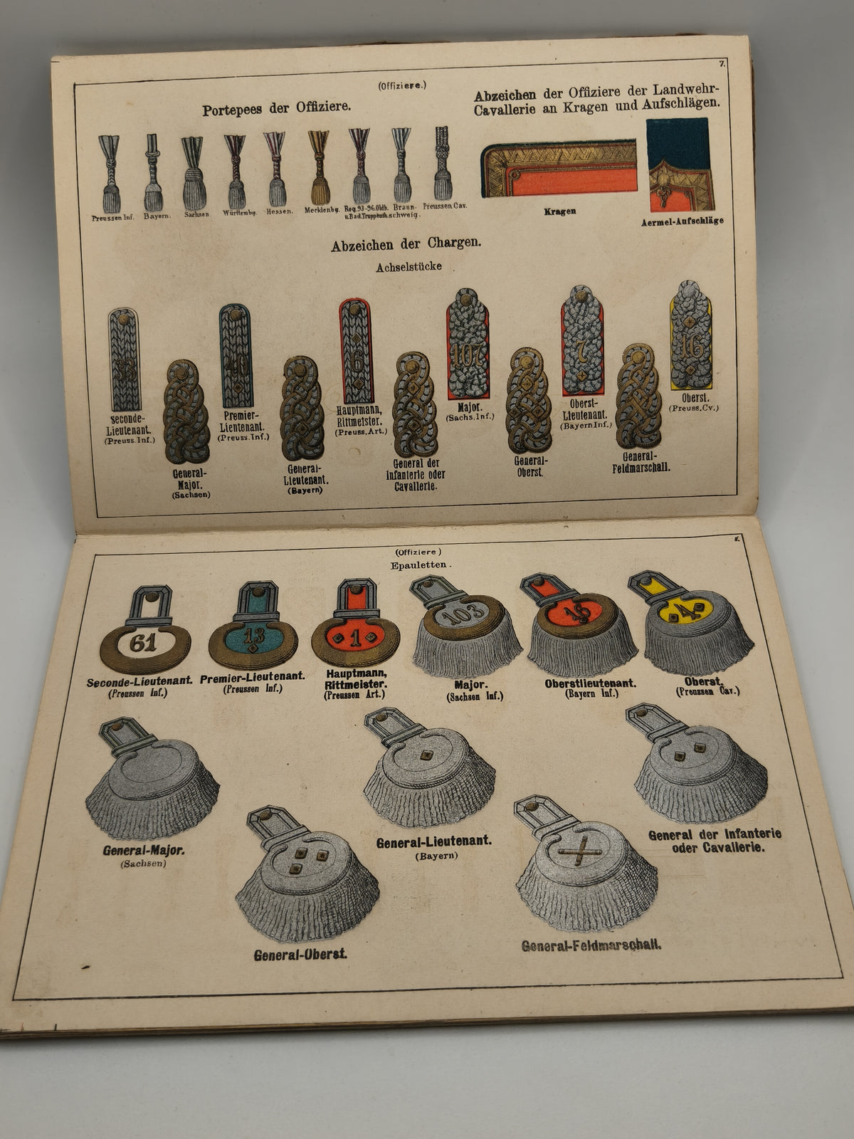 Uniforms Book IWW, Germany.