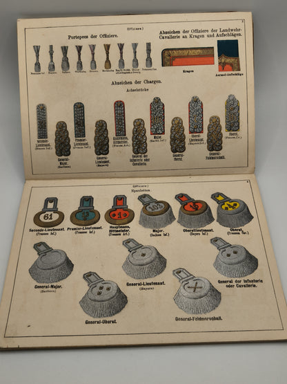 Uniforms Book IWW, Germany.