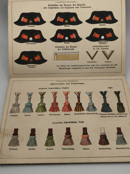 Uniforms Book IWW, Germany.